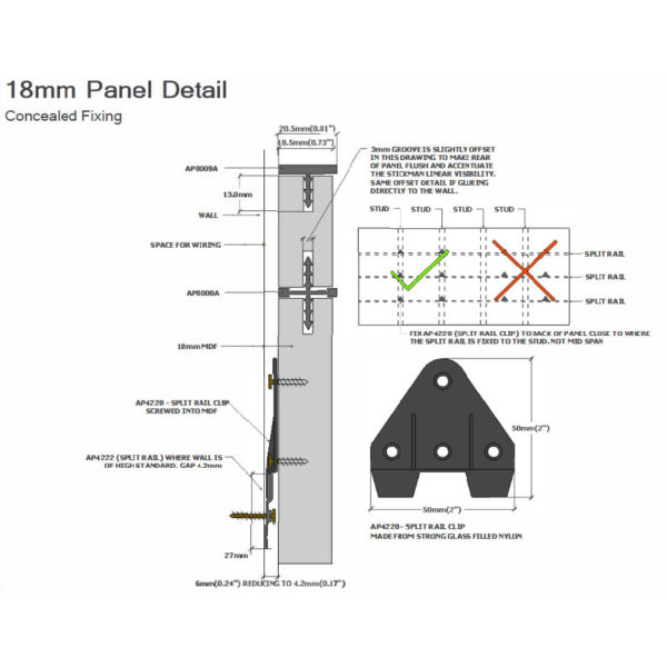 Stickman Linear - Panel Cap 21mm - Image 3