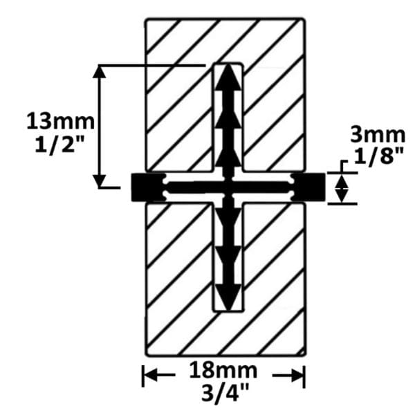 Stickman Linear - Panel Joiner - Image 2